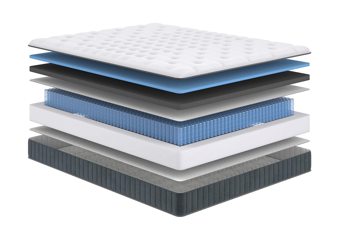 Матрас Next Hard